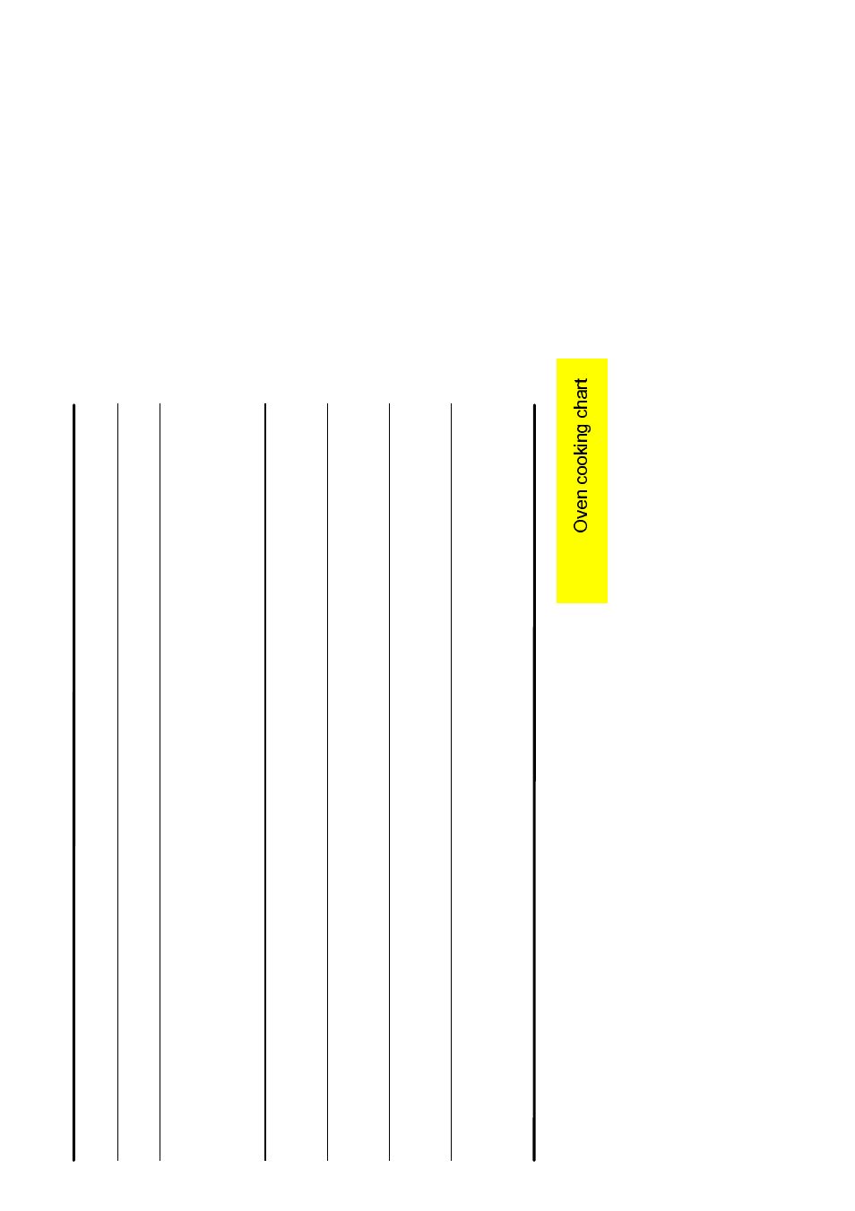 Electrolux 55GS1 User Manual | Page 15 / 40