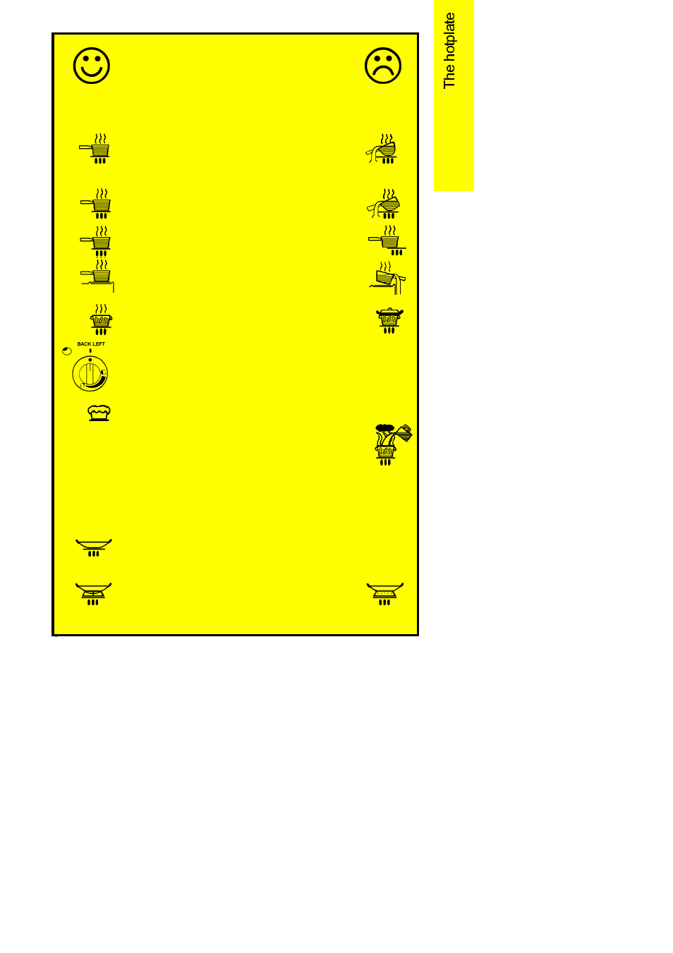 For your safety | Electrolux 55GS1 User Manual | Page 9 / 40