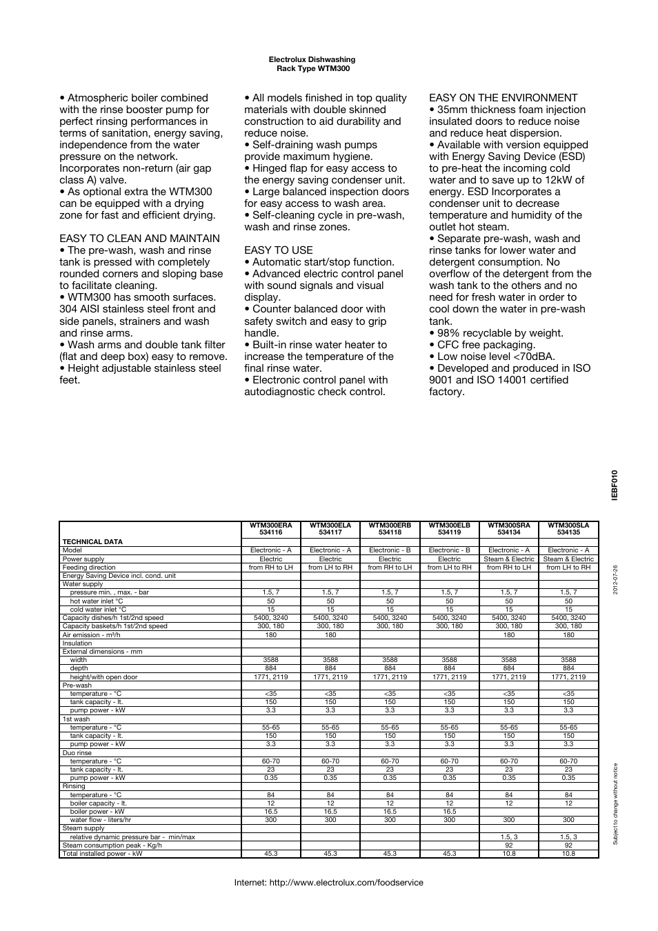 Electrolux 534119 User Manual | Page 2 / 7