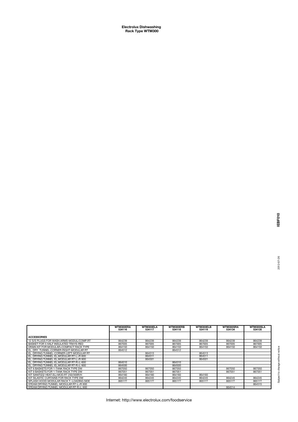 Electrolux 534119 User Manual | Page 3 / 7