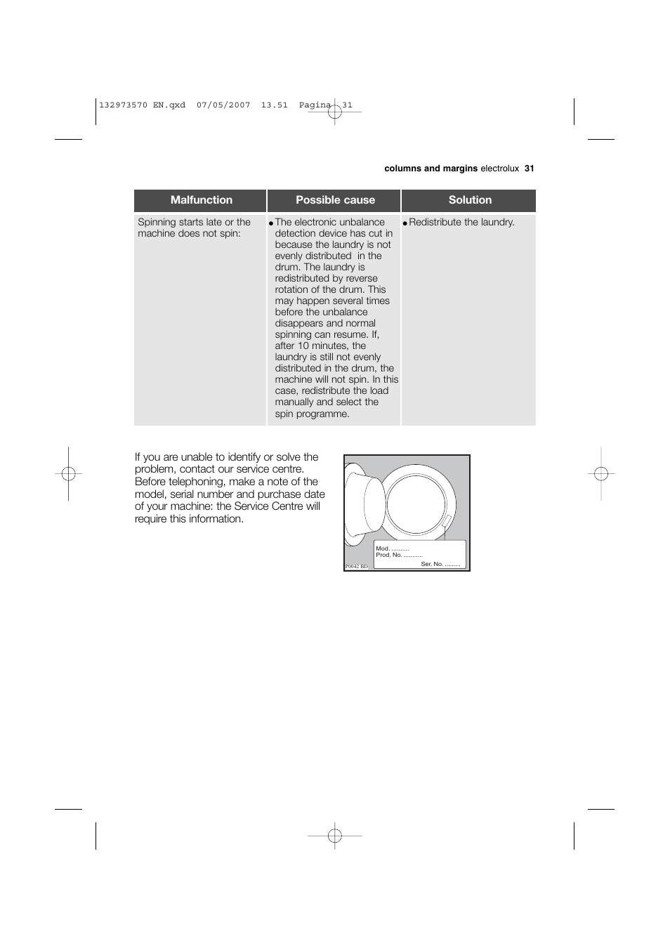 Electrolux EWG 14740 W User Manual | Page 31 / 48