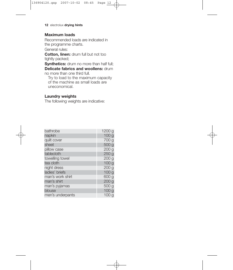 Electrolux EDE 36150W User Manual | Page 12 / 25
