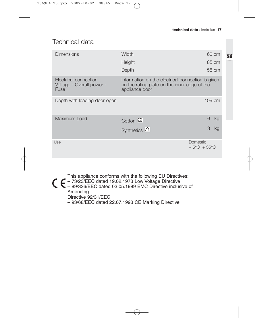 Technical data | Electrolux EDE 36150W User Manual | Page 17 / 25