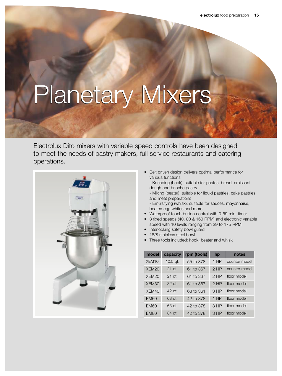 Planetary mixers | Electrolux Dito K25 User Manual | Page 15 / 16