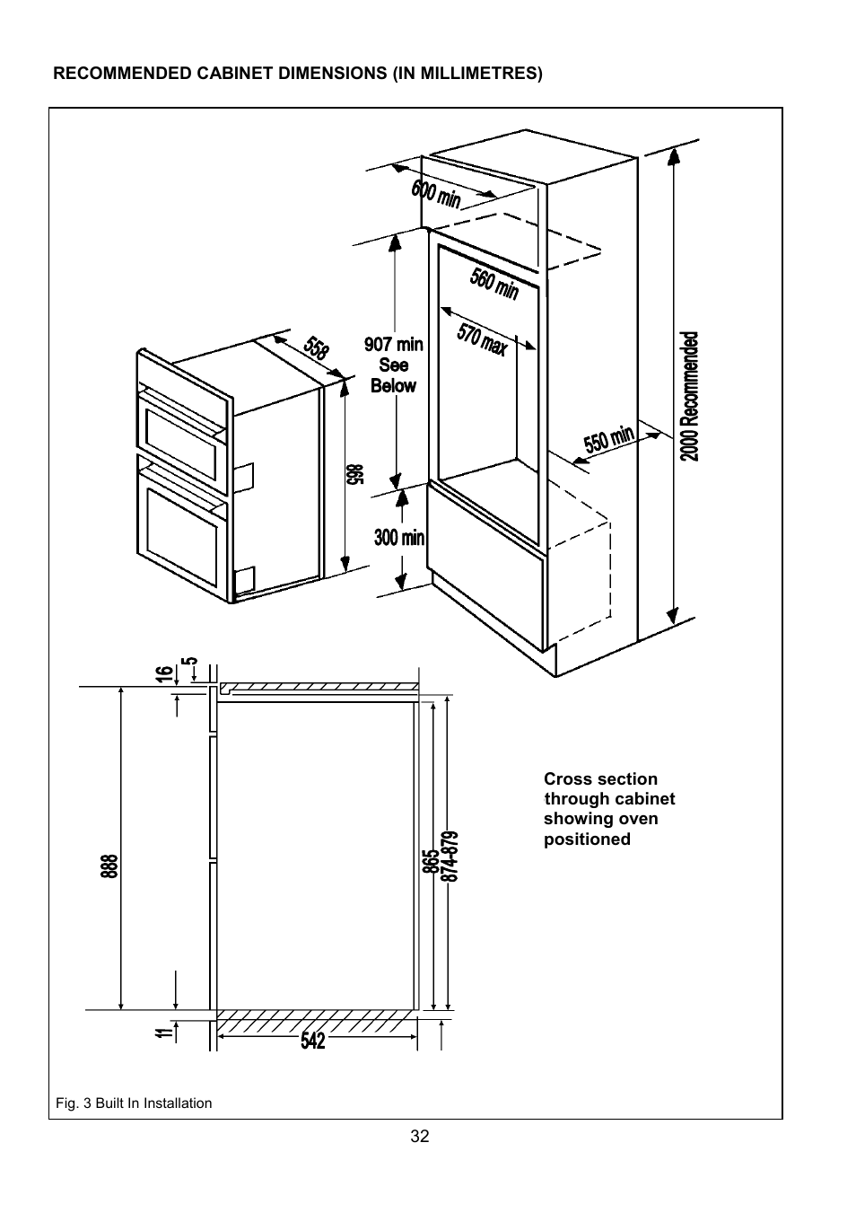Electrolux U25187 FDO 900 User Manual | Page 32 / 40