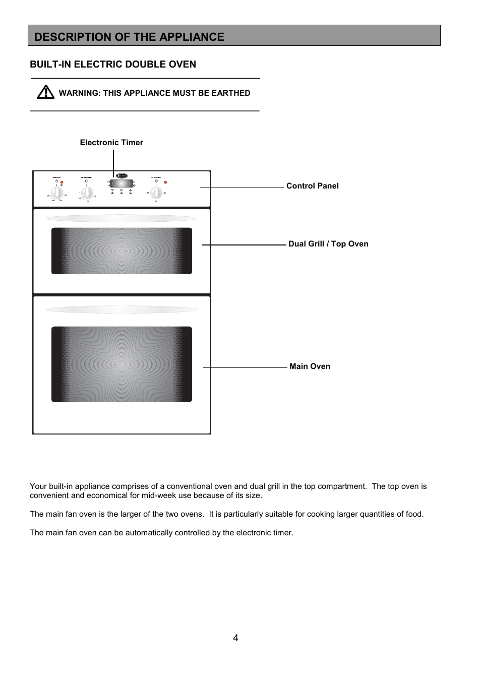 Description of the appliance | Electrolux U25187 FDO 900 User Manual | Page 4 / 40