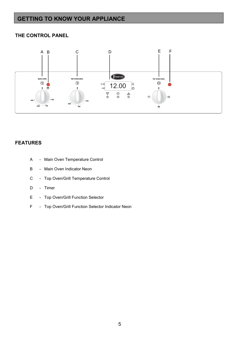 Getting to know your appliance | Electrolux U25187 FDO 900 User Manual | Page 5 / 40