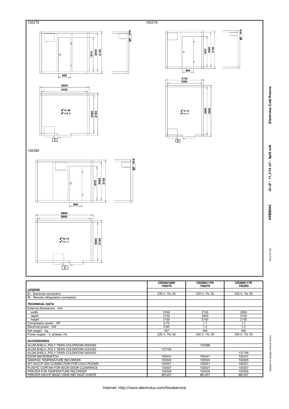 Electrolux 102279 User Manual | Page 2 / 2
