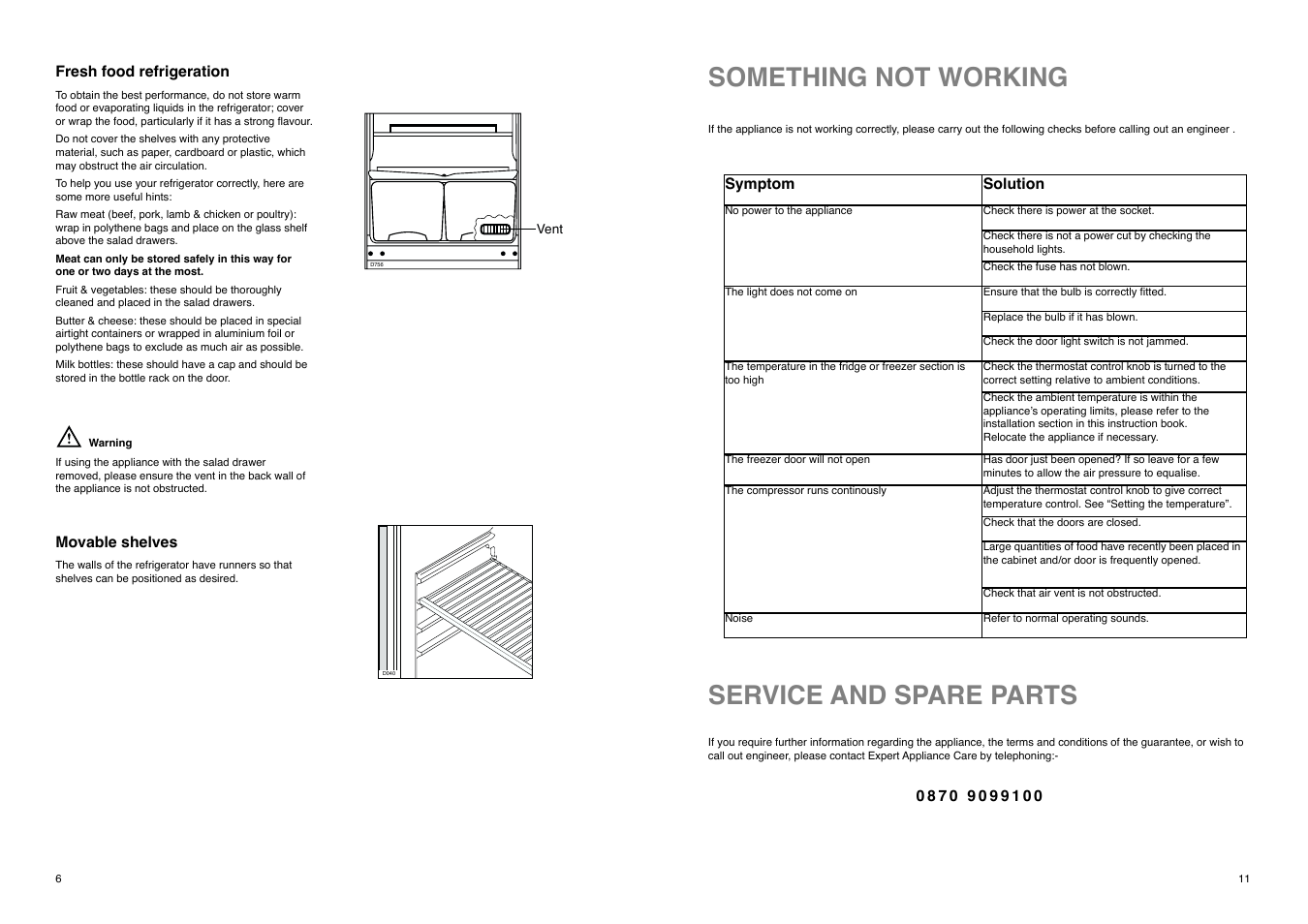 Something not working, Service and spare parts | Electrolux ER 3625 B User Manual | Page 11 / 16