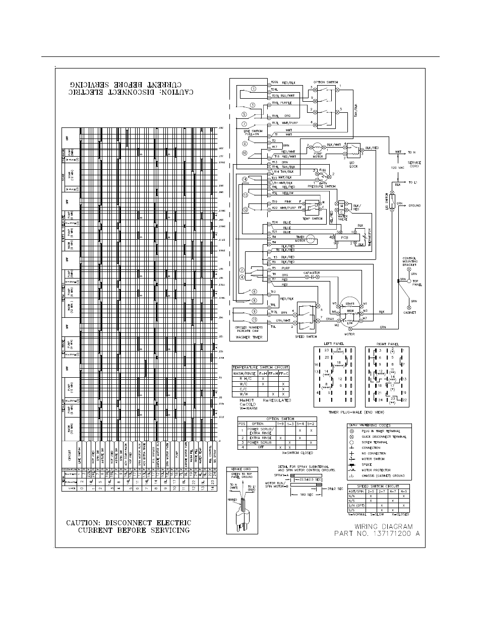 Electrolux FRIGIDAIRE FTW3014KW0 User Manual | Page 10 / 10