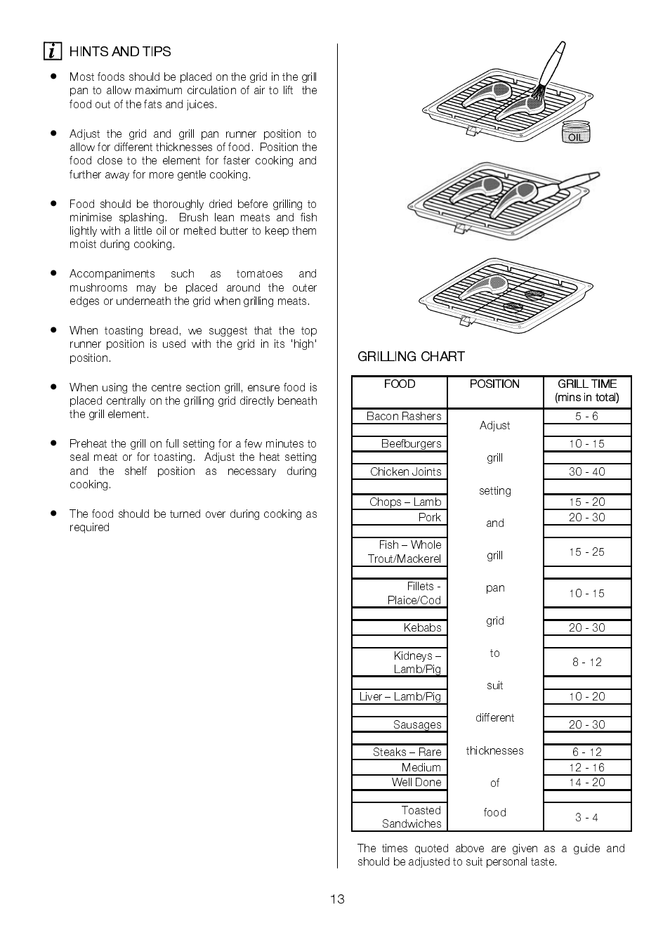 Electrolux EKC6046 User Manual | Page 13 / 40