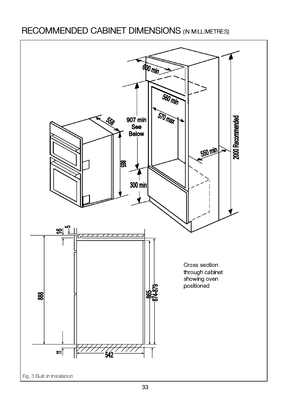 Recommended cabinet dimensions | Electrolux EKC6046 User Manual | Page 33 / 40