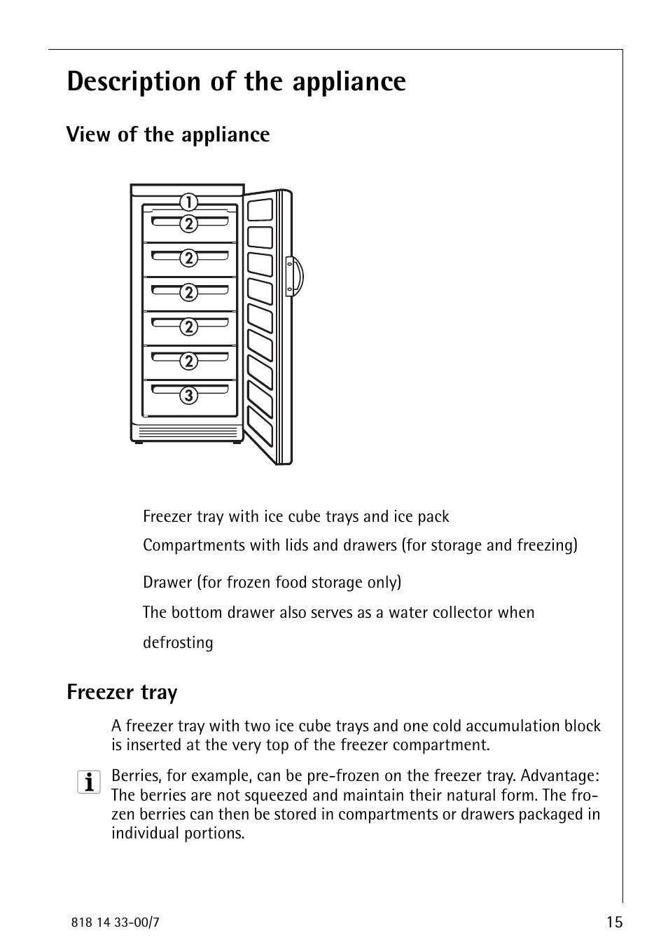 Description of the appliance | Electrolux 2170-4 User Manual | Page 15 / 32