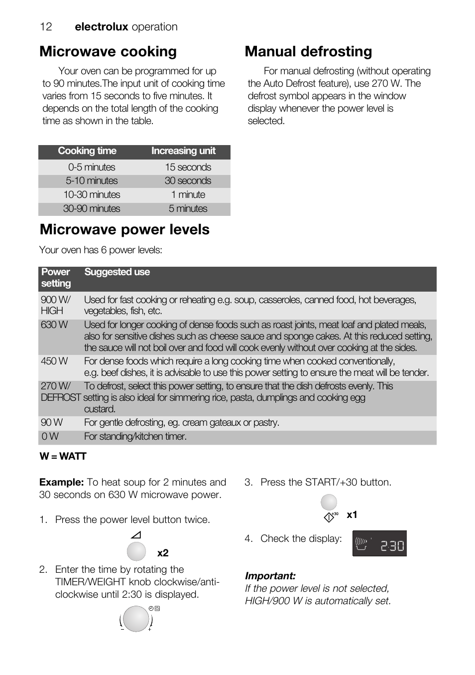 Microwave cooking, Manual defrosting, Microwave power levels | Electrolux operation 12 | Electrolux EMS26415 User Manual | Page 12 / 36