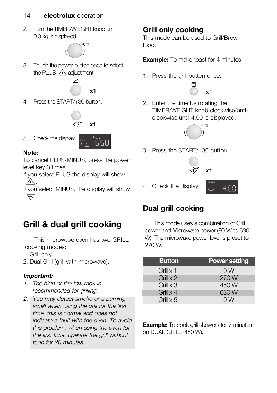 Grill & dual grill cooking, Grill only cooking, Dual grill cooking | Electrolux operation 14 | Electrolux EMS26415 User Manual | Page 14 / 36