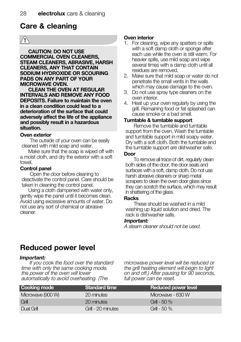 Care & cleaning, Reduced power level | Electrolux EMS26415 User Manual | Page 28 / 36