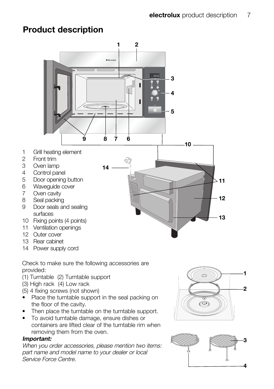 Product description | Electrolux EMS26415 User Manual | Page 7 / 36