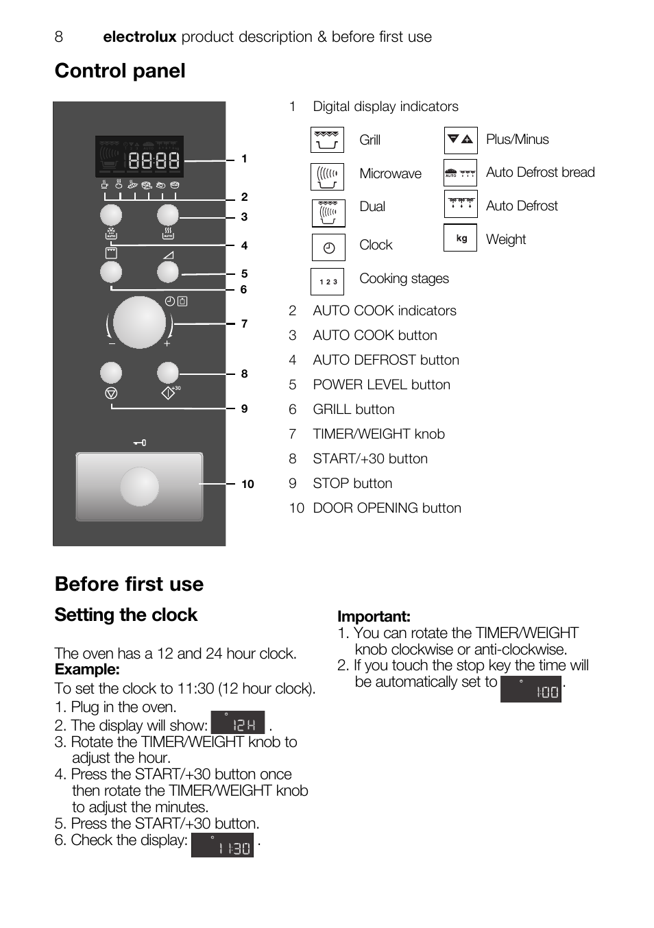 Control panel, Before first use, Setting the clock | Electrolux EMS26415 User Manual | Page 8 / 36