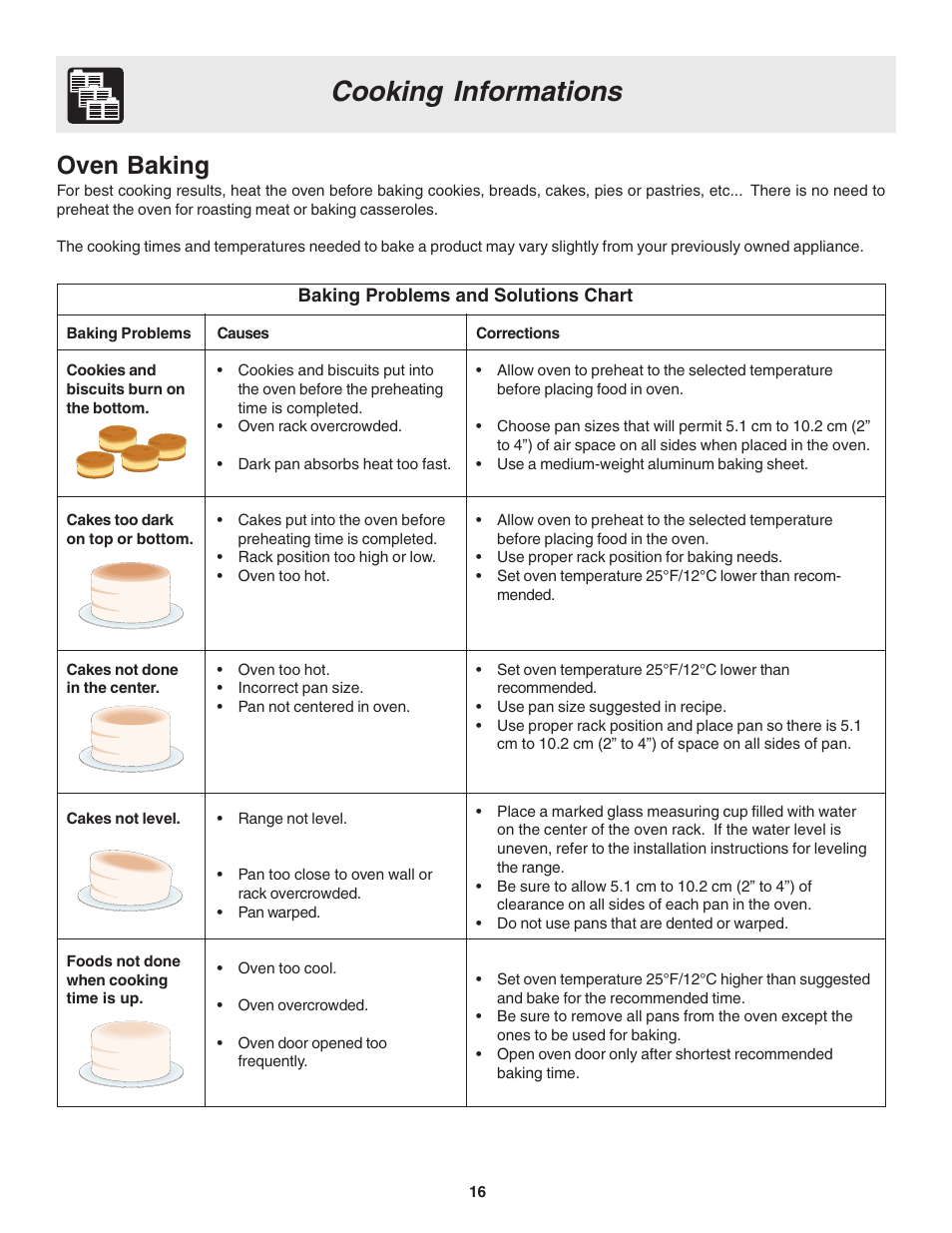 Cooking informations, Oven baking | Electrolux Drop-in User Manual | Page 16 / 28