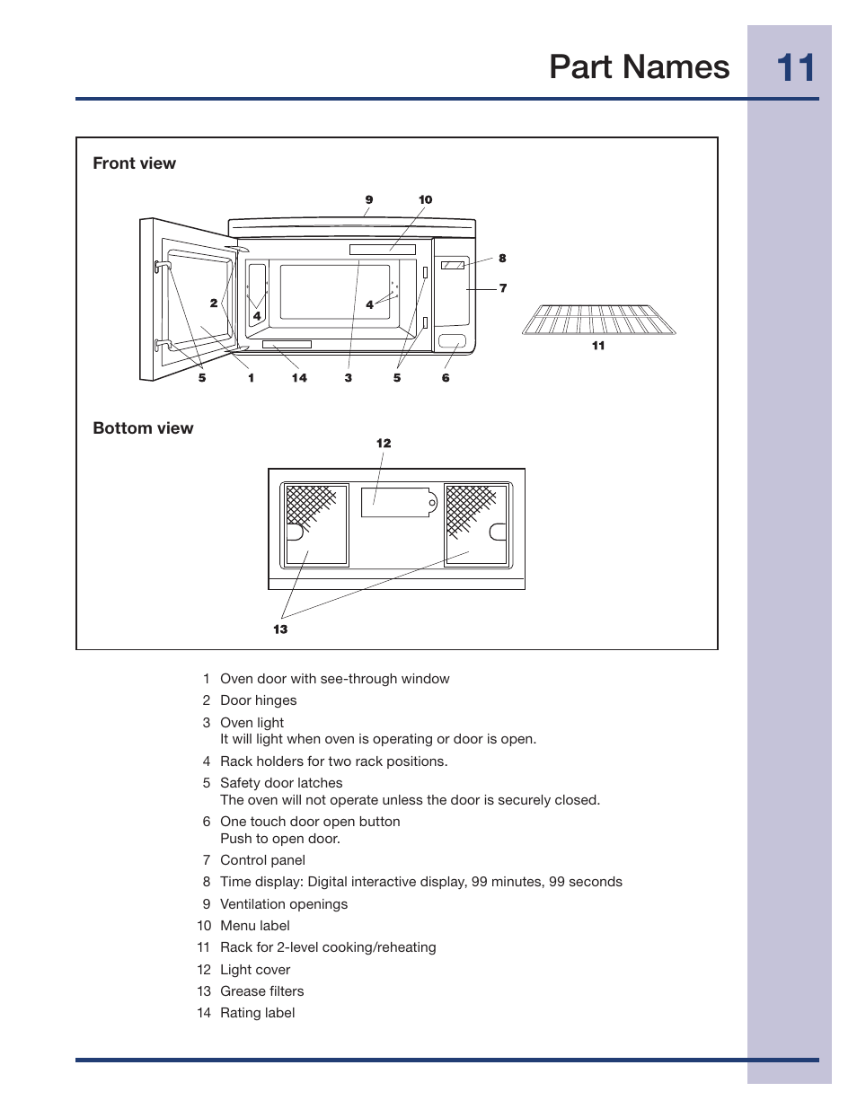 Part names | Electrolux 316495005 User Manual | Page 11 / 33