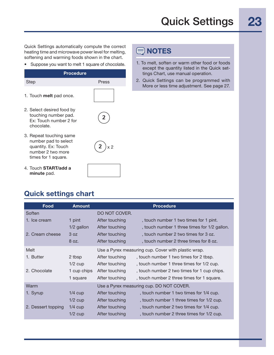Quick settings, Quick settings chart | Electrolux 316495005 User Manual | Page 23 / 33