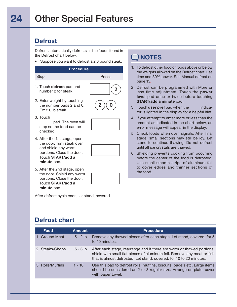 Other special features, Defrost defrost chart | Electrolux 316495005 User Manual | Page 24 / 33