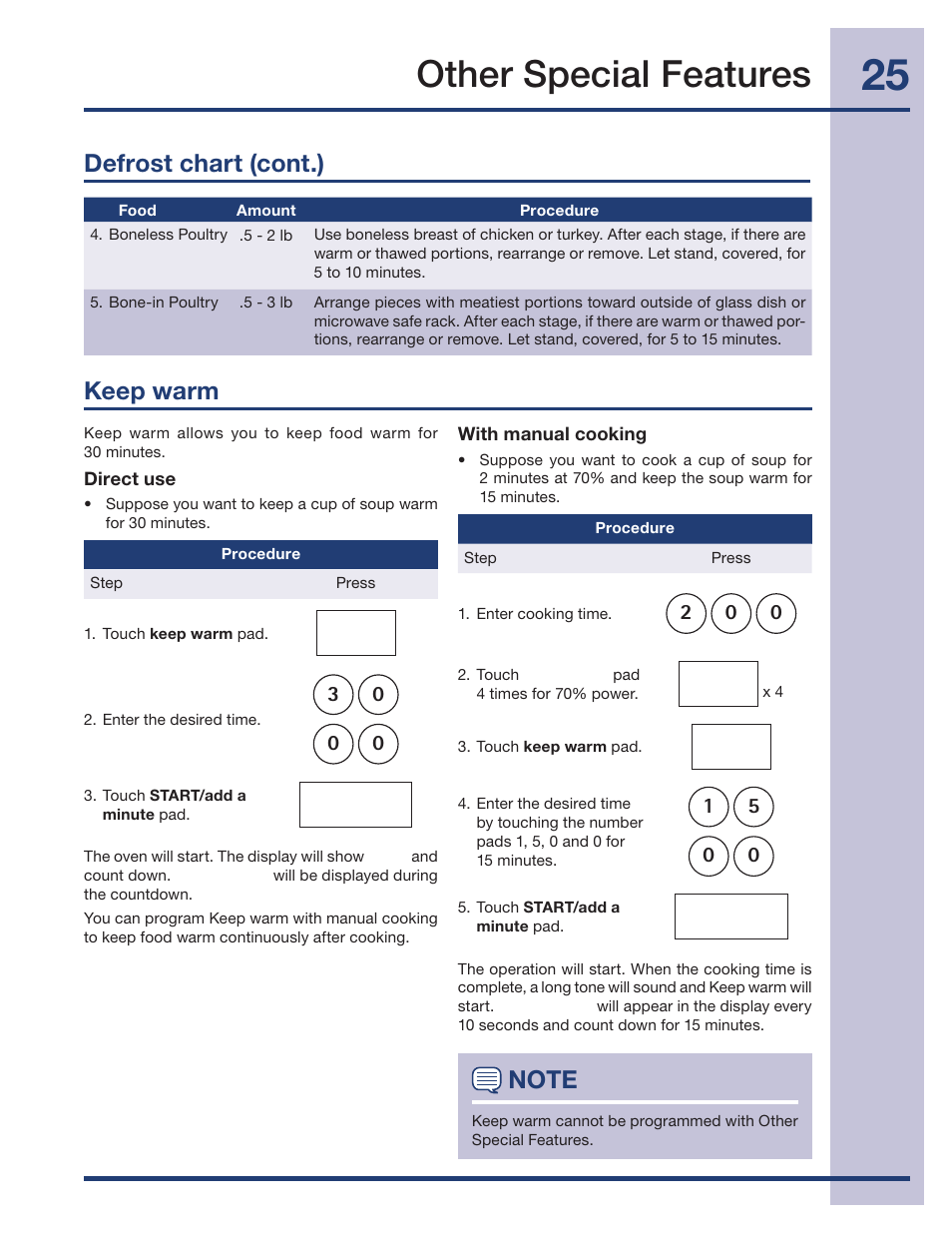 Other special features, Keep warm, Defrost chart (cont.) | Electrolux 316495005 User Manual | Page 25 / 33