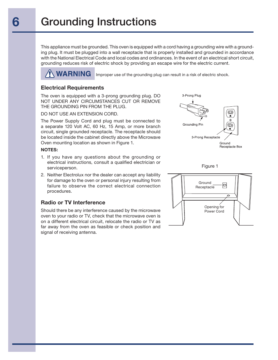 Grounding instructions | Electrolux 316495005 User Manual | Page 6 / 33