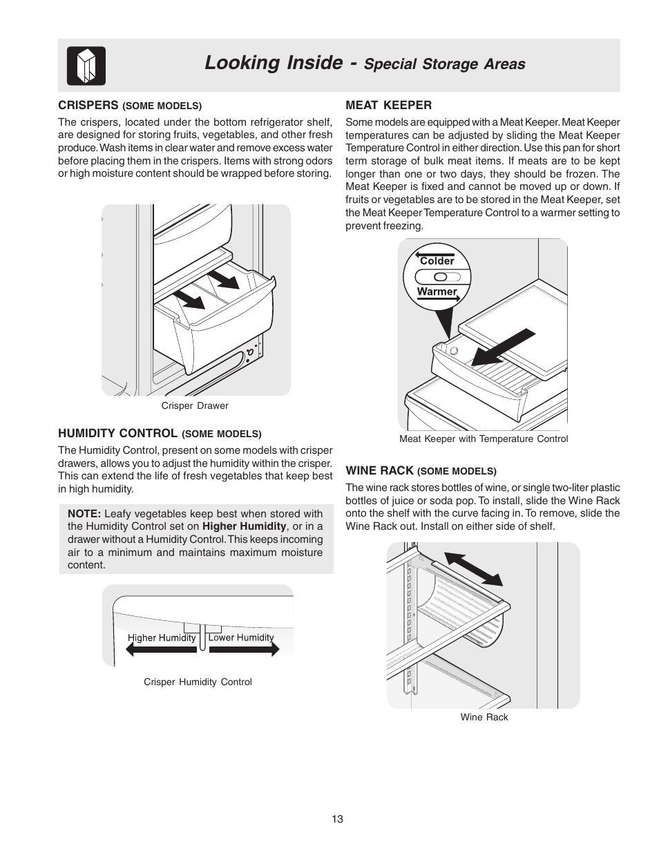 Looking inside, Special storage areas | Electrolux U27107 User Manual | Page 13 / 28