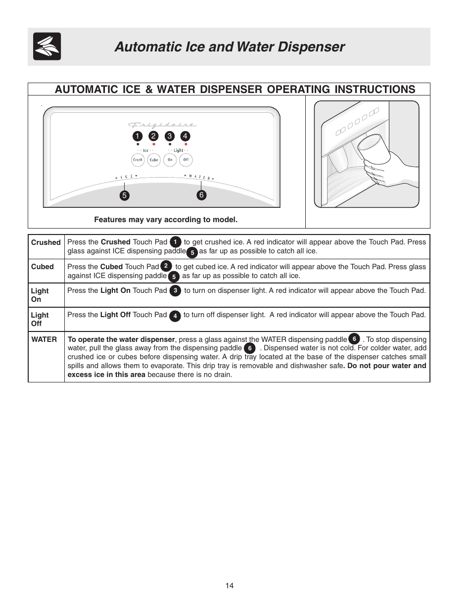 Automatic ice and water dispenser | Electrolux U27107 User Manual | Page 14 / 28