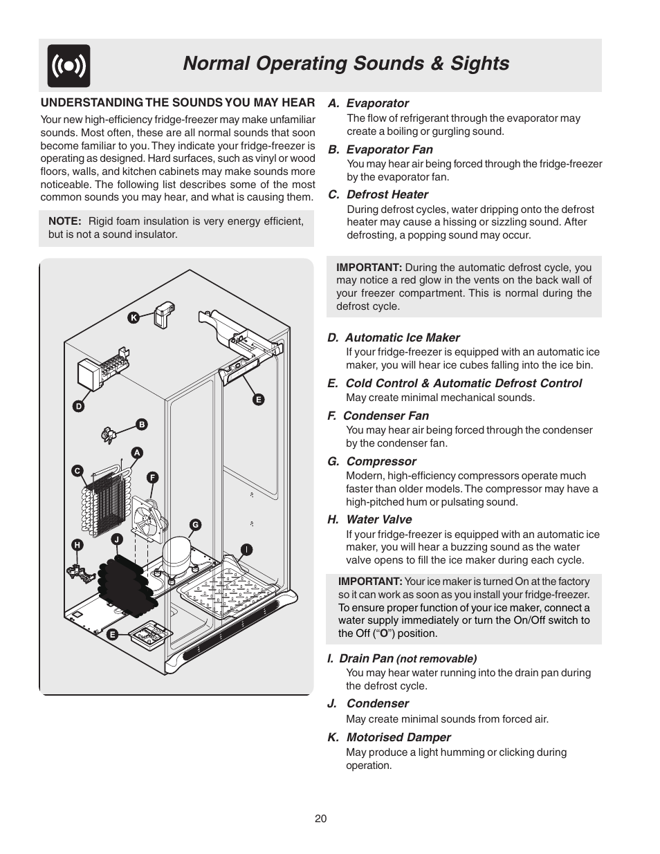 Normal operating sounds & sights | Electrolux U27107 User Manual | Page 20 / 28