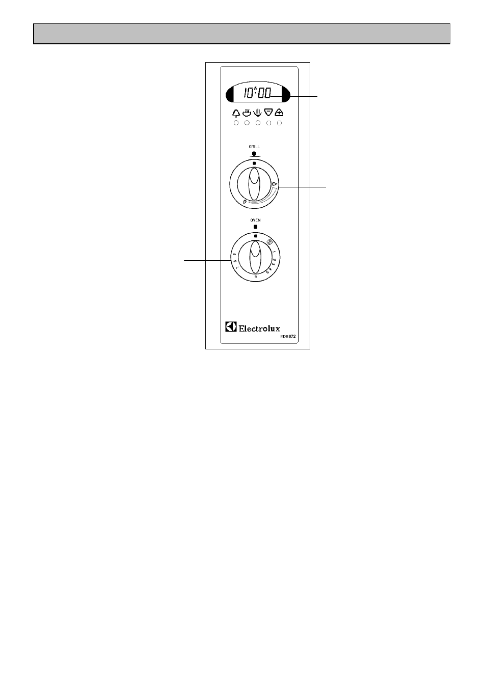 Getting to know your oven, The control panel | Electrolux EDB 872 User Manual | Page 5 / 44