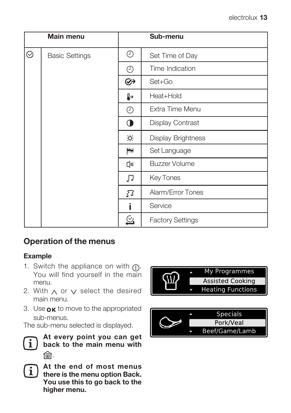 Operation of the menus | Electrolux EOB 68713 User Manual | Page 13 / 52
