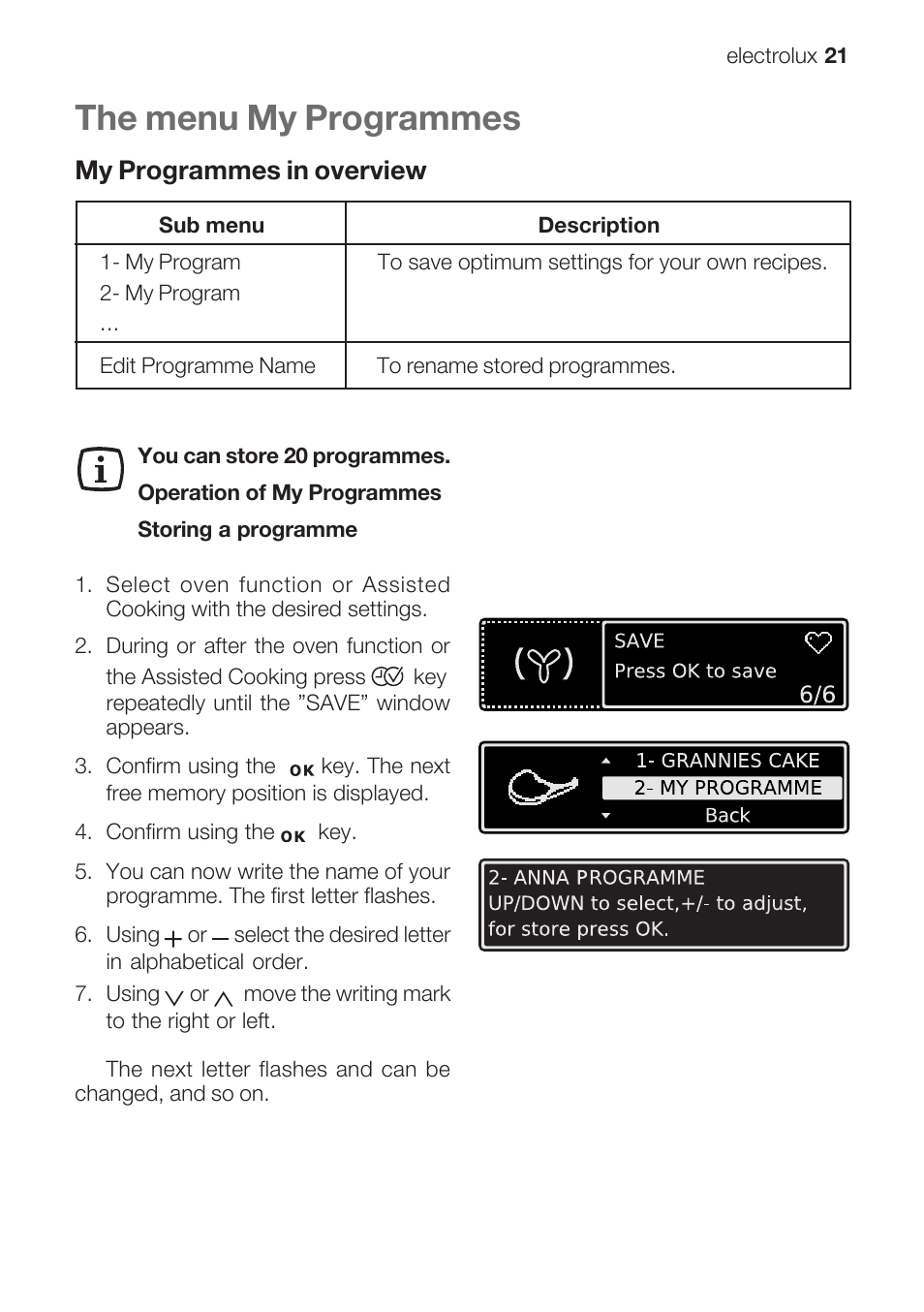 The menu my programmes, My programmes in overview | Electrolux EOB 68713 User Manual | Page 21 / 52