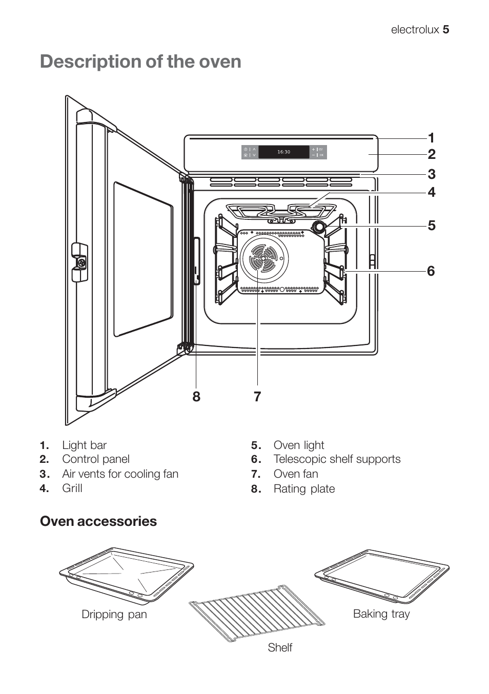 Description of the oven | Electrolux EOB 68713 User Manual | Page 5 / 52