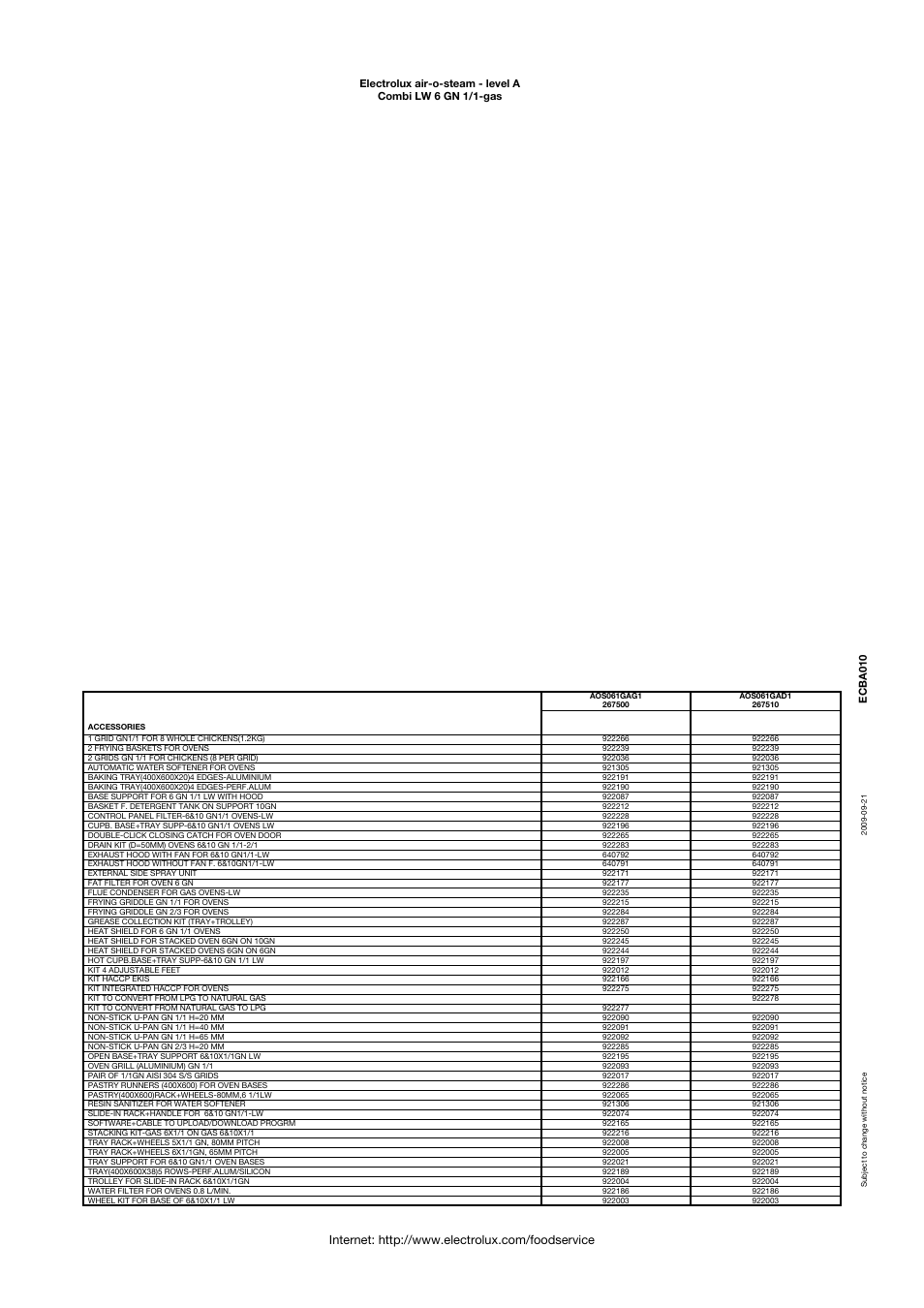 Electrolux Air-O-Steam AOS061GAD1 User Manual | Page 3 / 4