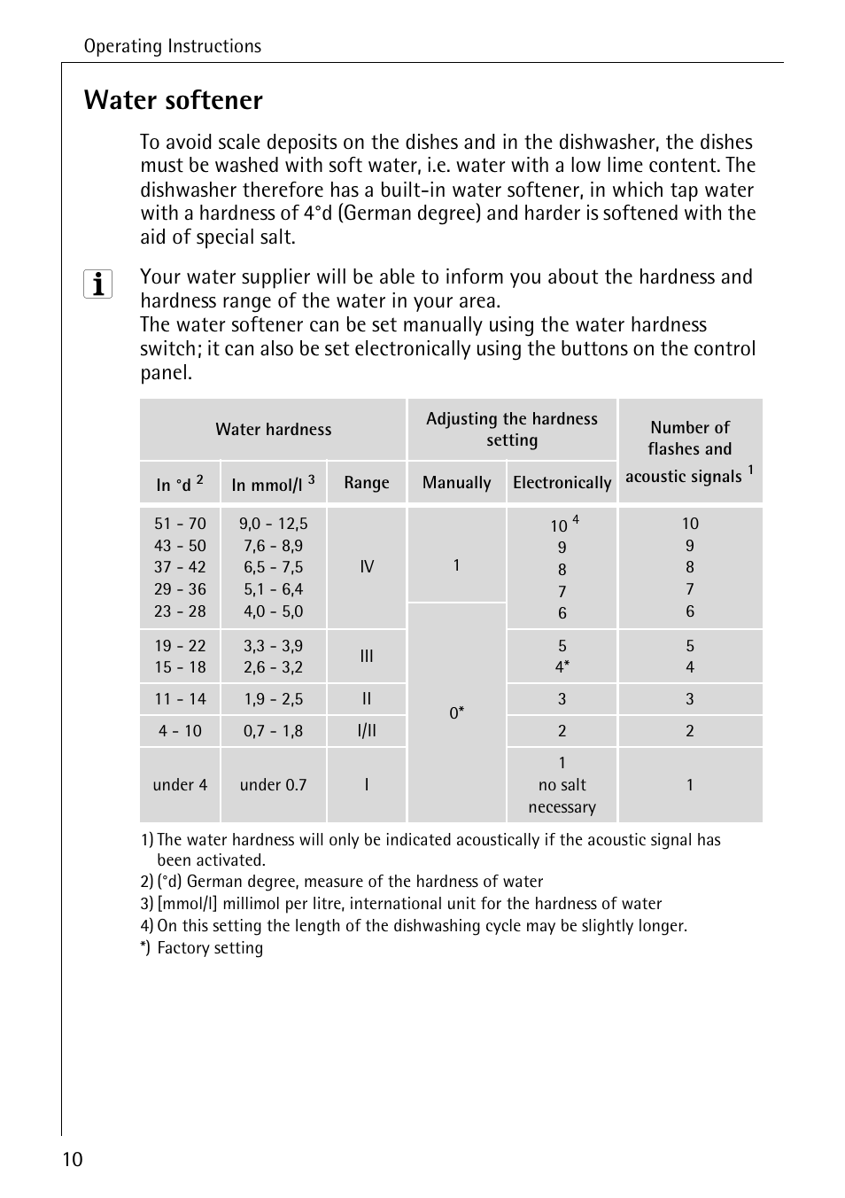 Water softener | Electrolux 44050 VI User Manual | Page 10 / 48