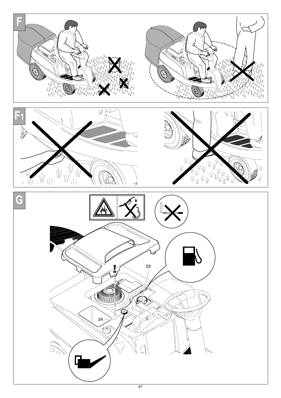 Gf f | Electrolux Choppy 95387831900 User Manual | Page 12 / 14