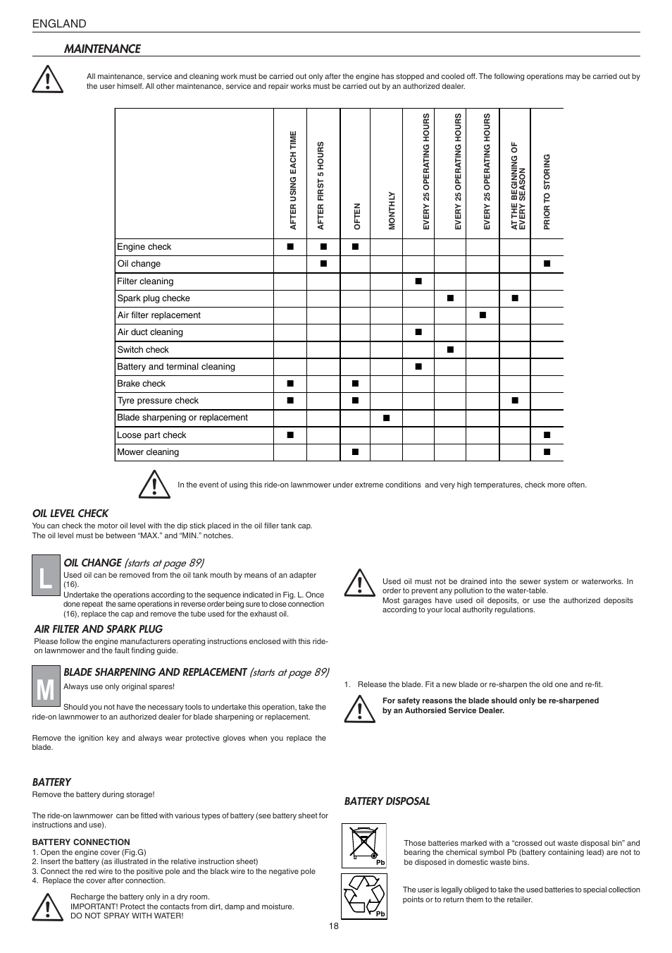 England, Maintenance | Electrolux Choppy 95387831900 User Manual | Page 8 / 14