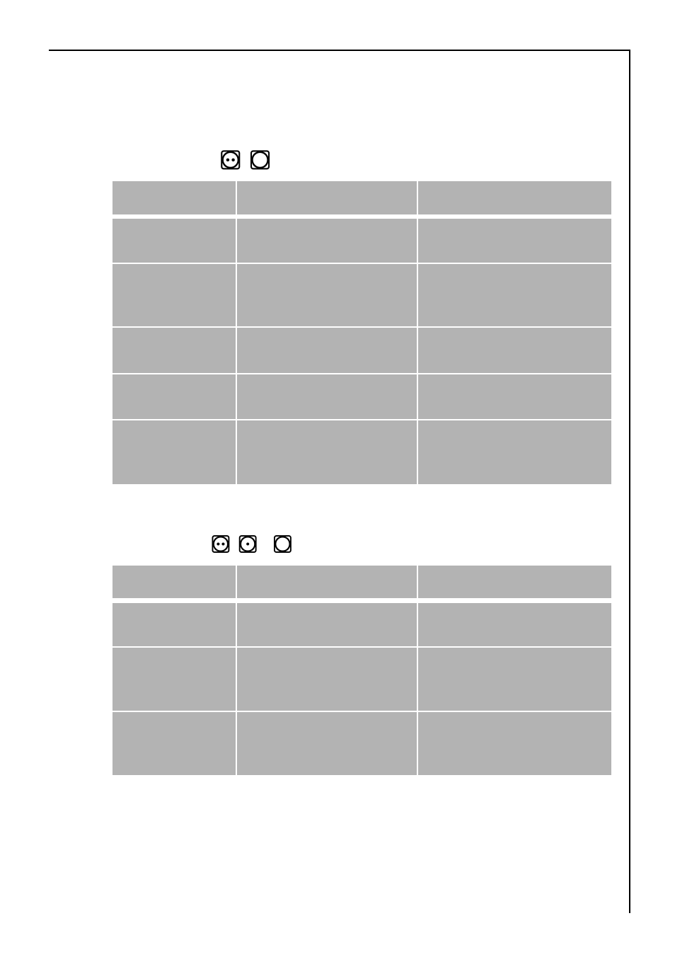 Program tables, Care symbols & , % ; maximum load 5 kg, Maximum load | Electrolux LAVATHERM 57700 User Manual | Page 21 / 40