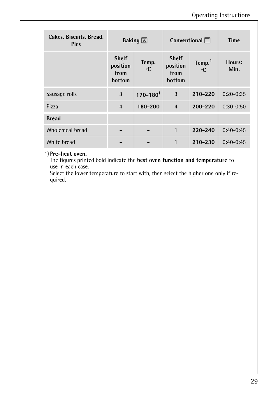 Electrolux B4140-1 User Manual | Page 29 / 64