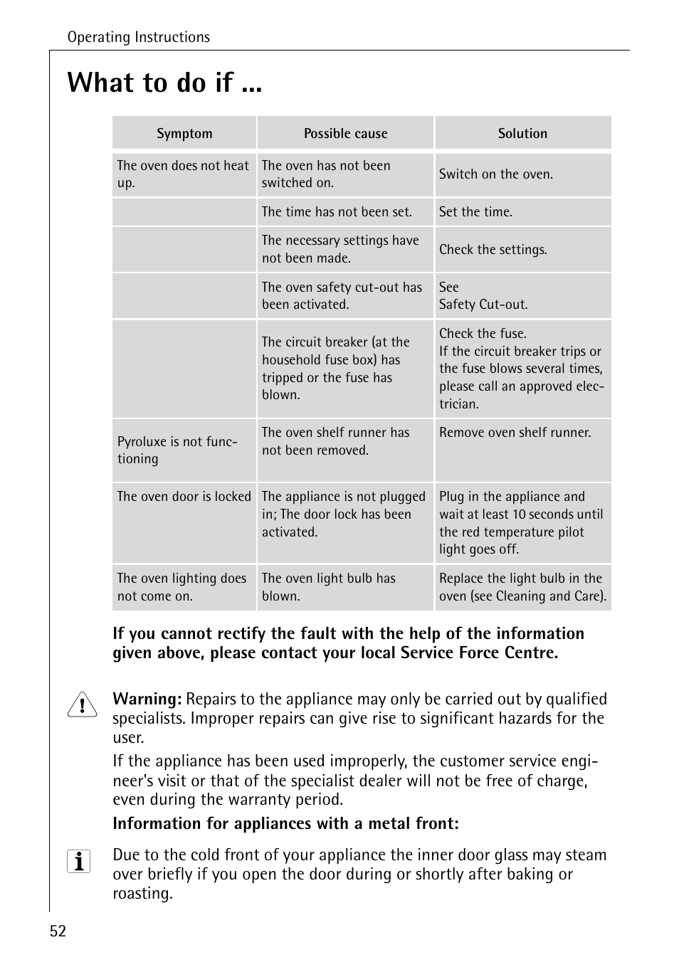 What to do if | Electrolux B4140-1 User Manual | Page 52 / 64