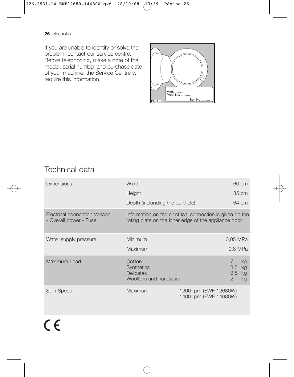 Technical data | Electrolux LAVADORA EWF 14680W User Manual | Page 26 / 35