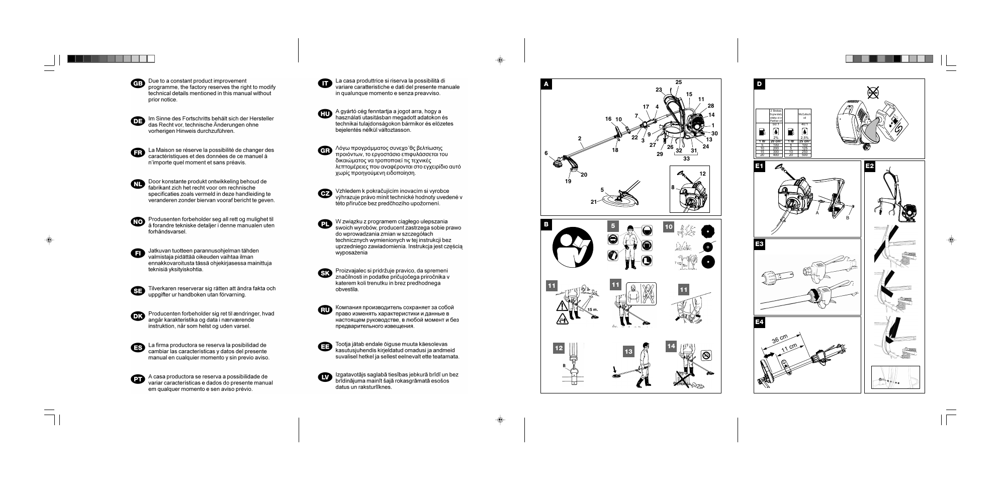 E1 e3, E4 d, 36 cm 11 cm | Electrolux Elite 4230X BP User Manual | Page 2 / 13