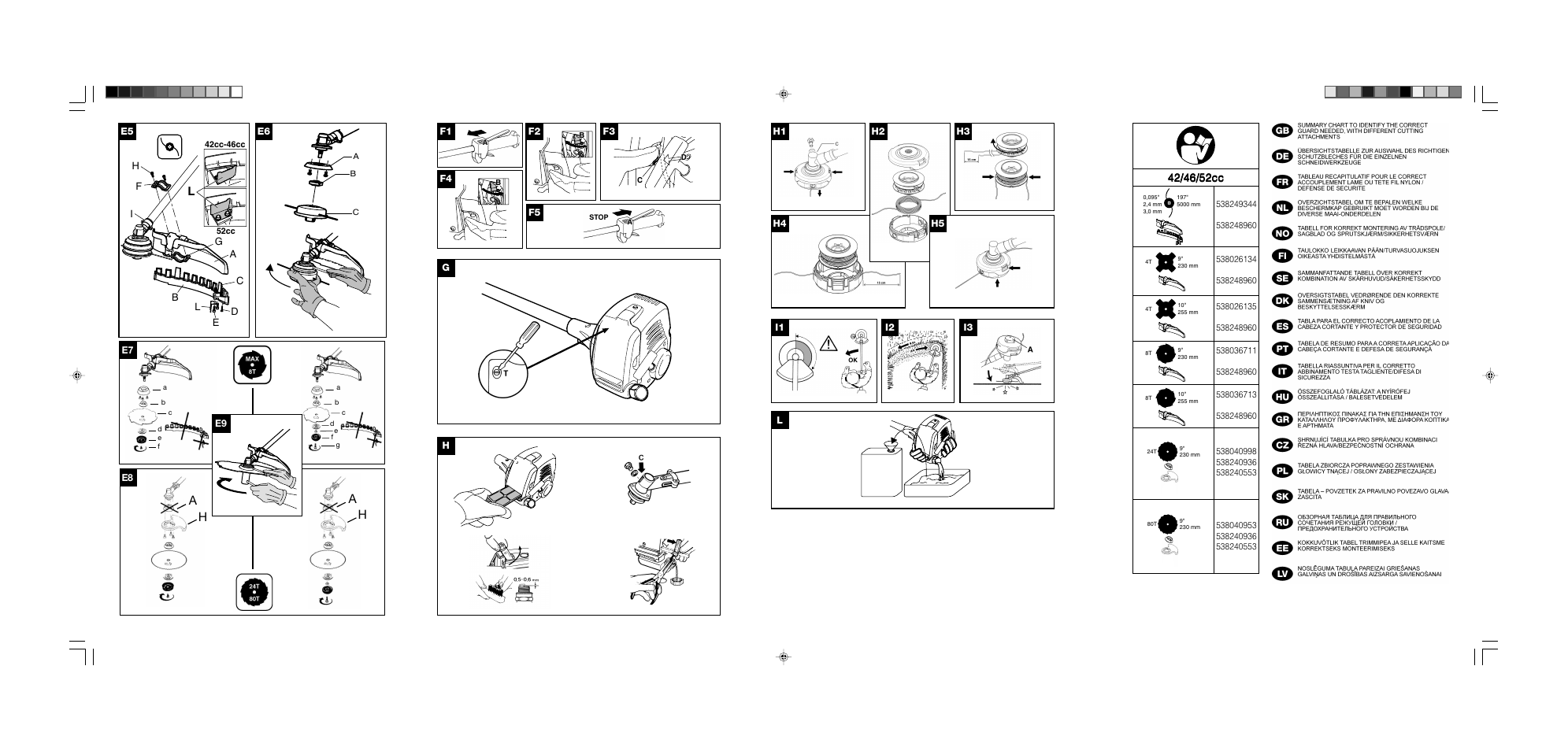 Ah a h | Electrolux Elite 4230X BP User Manual | Page 3 / 13