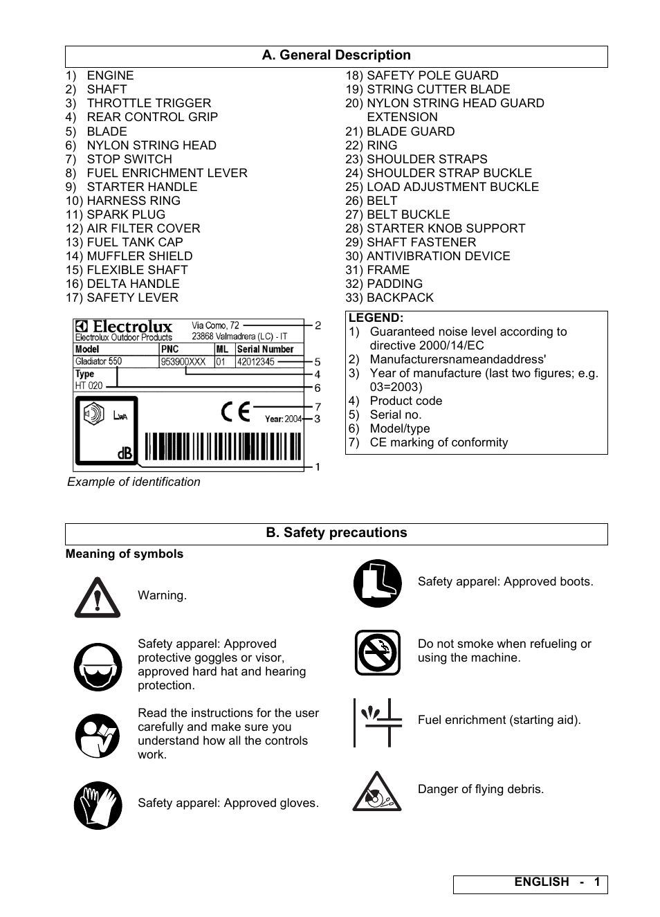 Electrolux Elite 4230X BP User Manual | Page 4 / 13