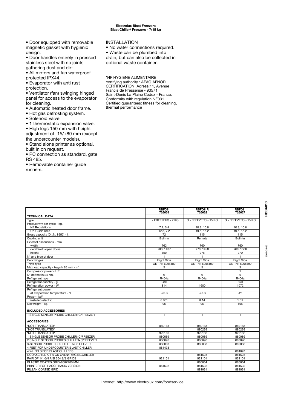 Electrolux 726627 User Manual | Page 2 / 5