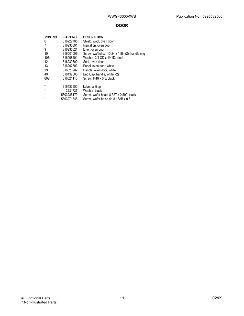 Electrolux WHITE-WESTINGHOUSE WWGF3000KWB User Manual | Page 11 / 11