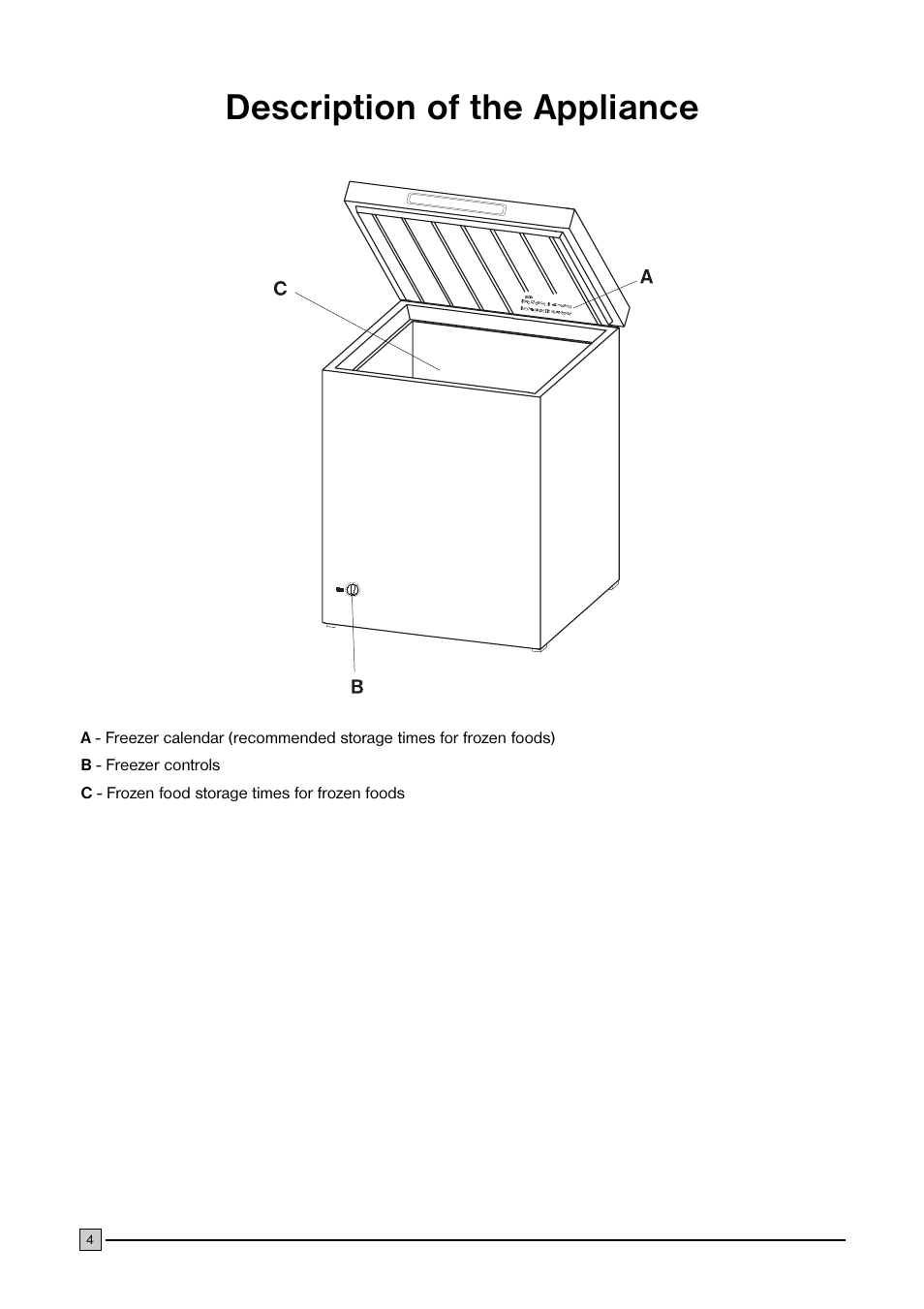 Description of the appliance | Electrolux ECN 1147 User Manual | Page 4 / 20