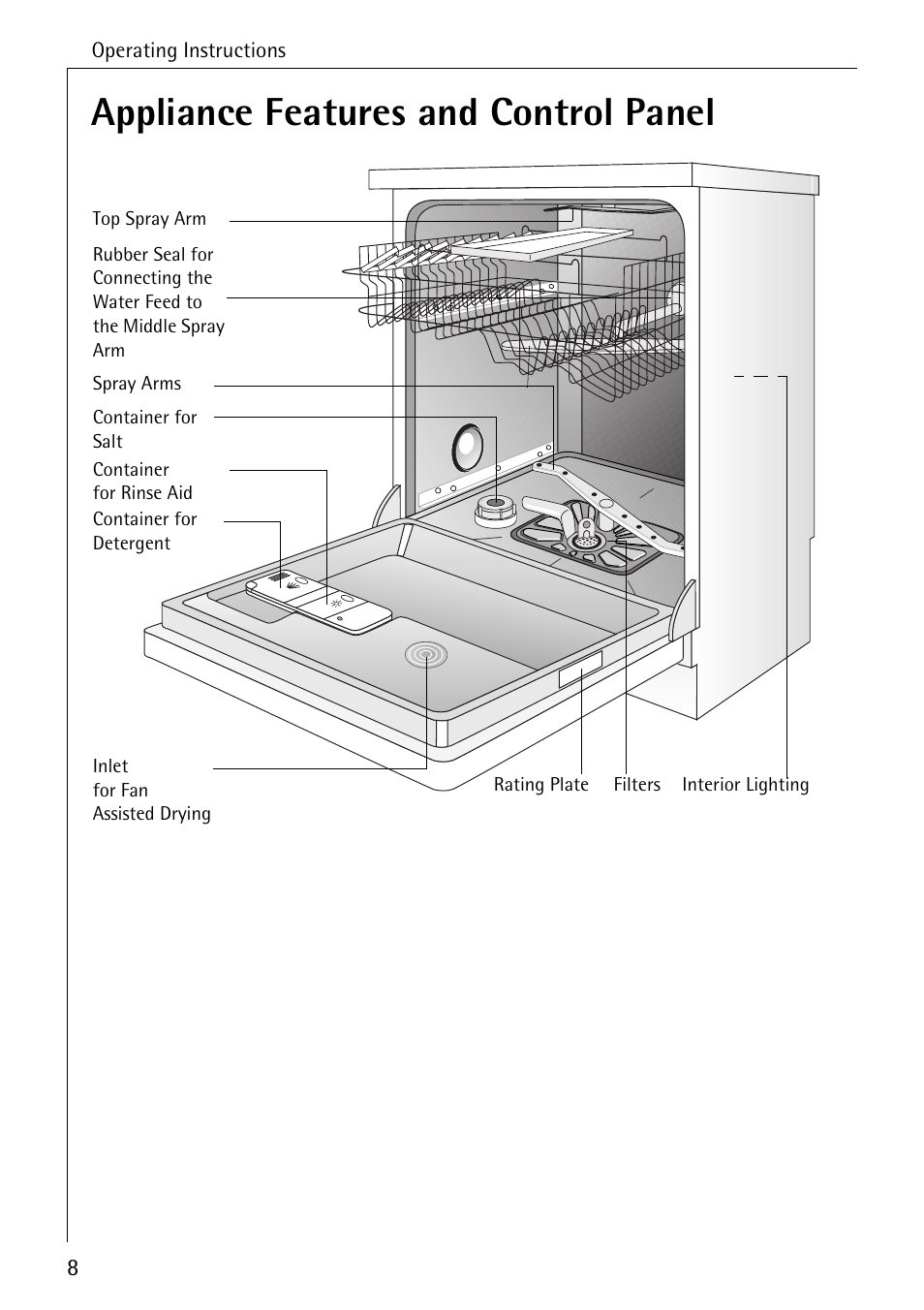 Appliance features and control panel | Electrolux 80860 i User Manual | Page 8 / 44